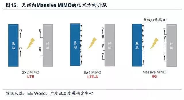 一码发财2024