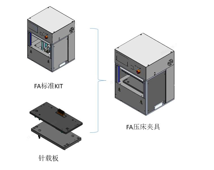 一码发财2024